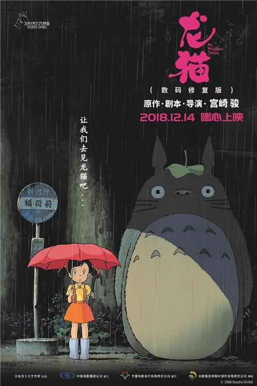 コモンラブアカデミー前橋国際大学国际商务文凭证书